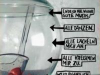 Anti Alkohol
