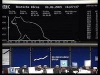 Der DAX