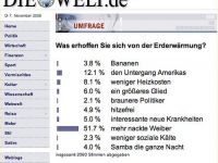 Erderwärmung