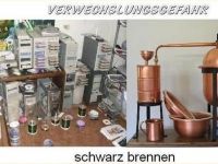 Falsch verstanden