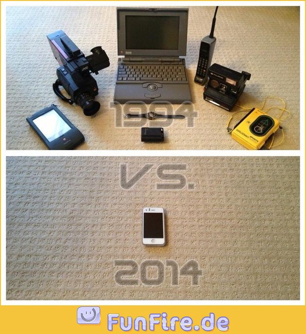 Der Technikunterschied