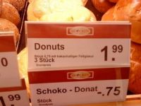 Donat oder Donuts