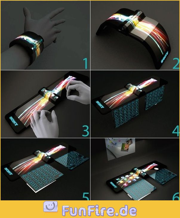 Armband-PC