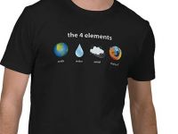 4 Elemente