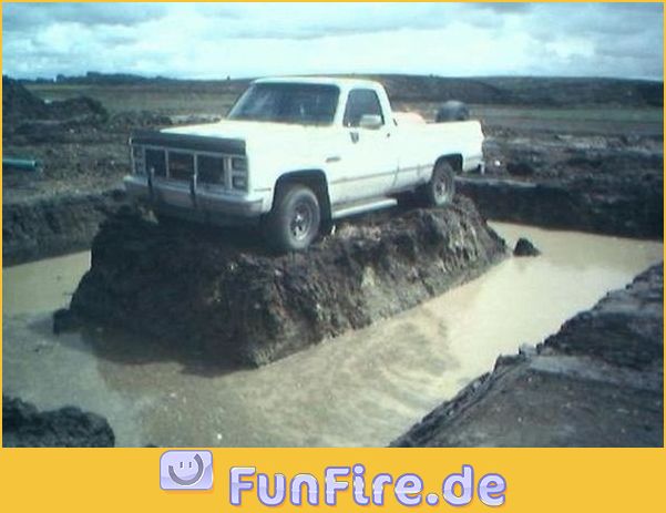 Perfekt geparkt